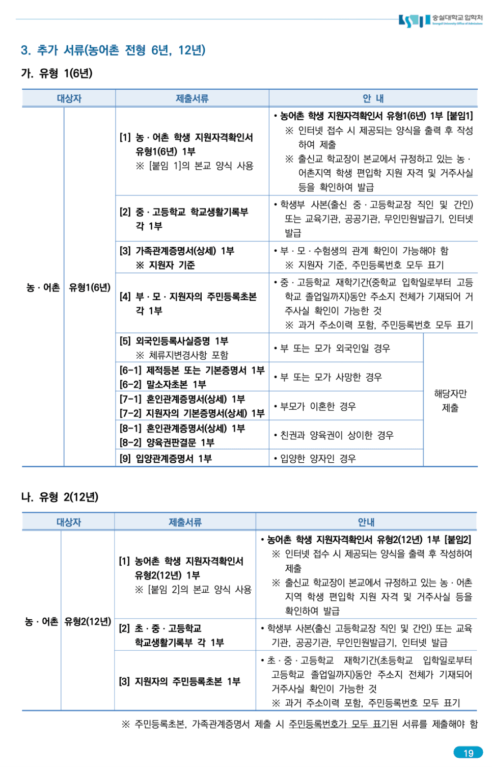 숭실대 편입요강 2023 알아봐요! · 자료 이미지 23