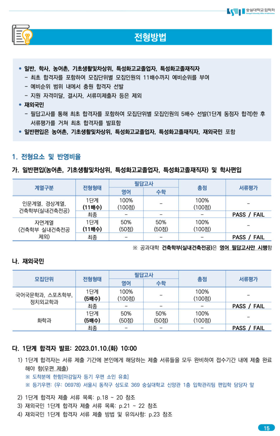 숭실대 편입요강 2023 알아봐요! · 자료 이미지 19