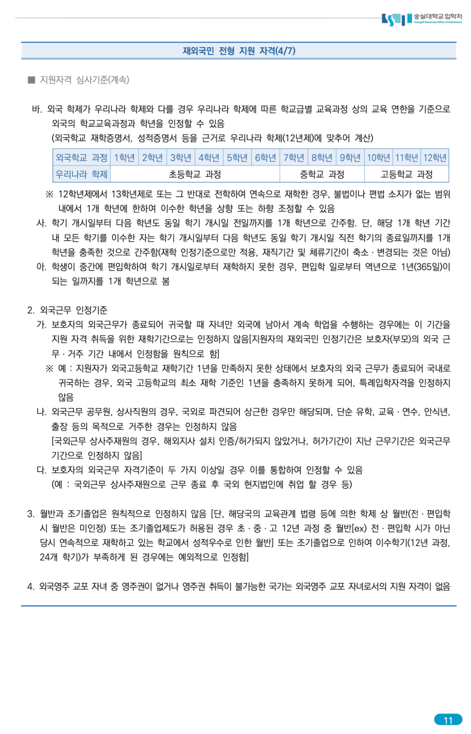 숭실대 편입요강 2023 알아봐요! · 자료 이미지 15