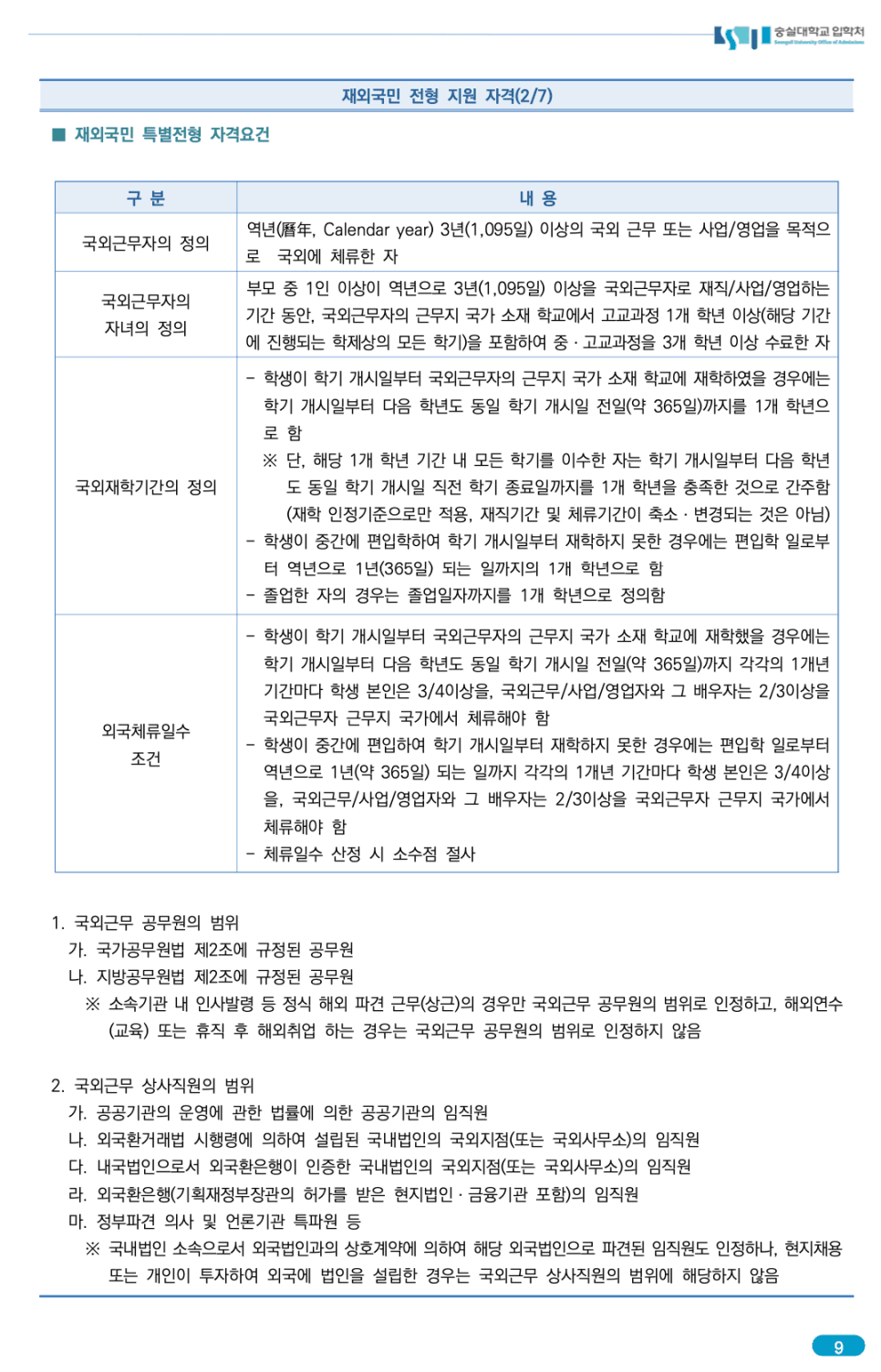 숭실대 편입요강 2023 알아봐요! · 자료 이미지 13