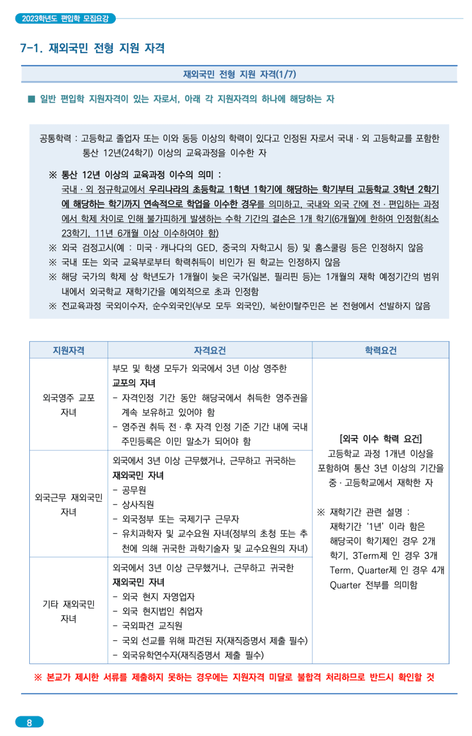 숭실대 편입요강 2023 알아봐요! · 자료 이미지 12