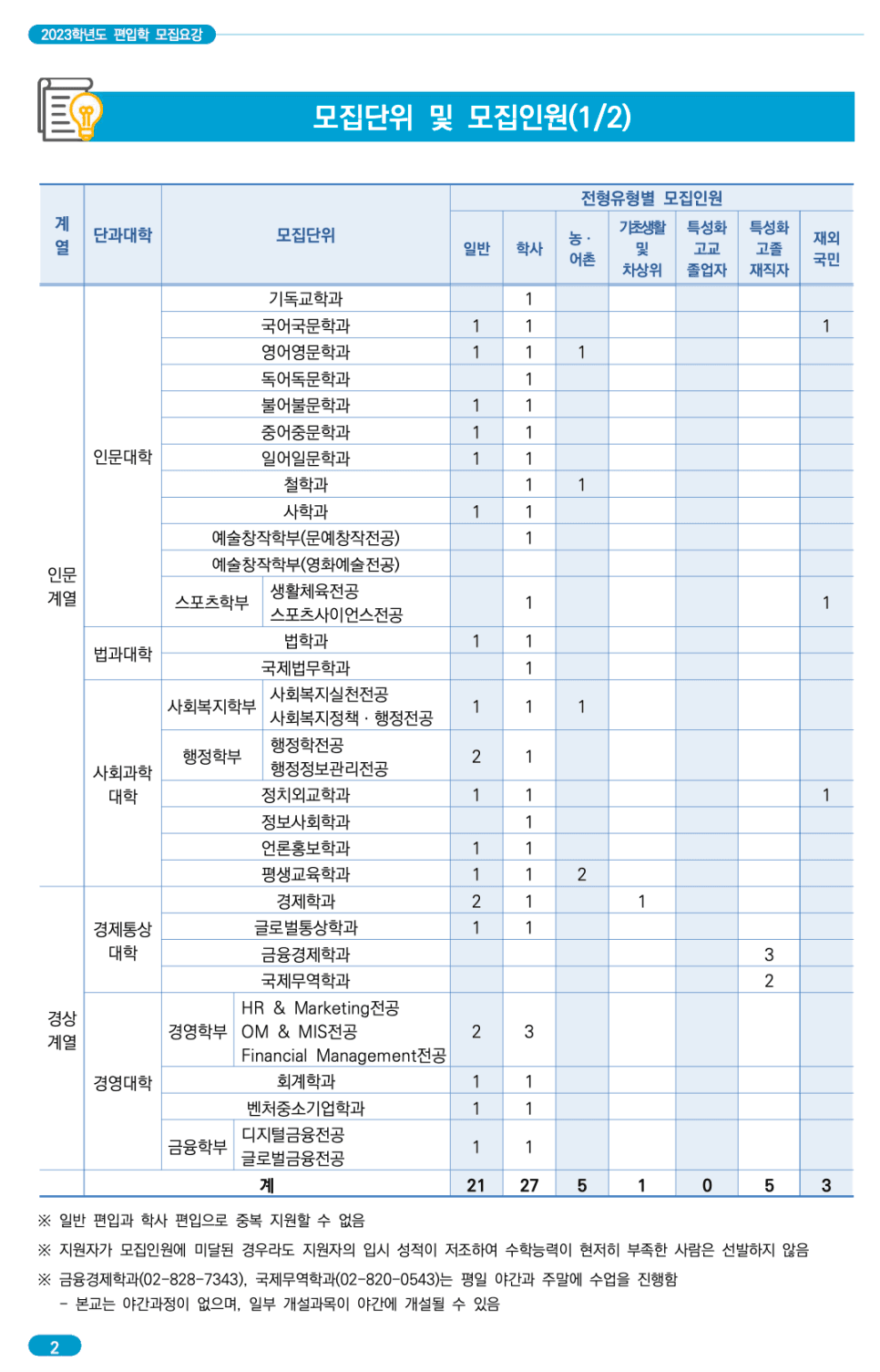숭실대 편입요강 2023 알아봐요! · 자료 이미지 6