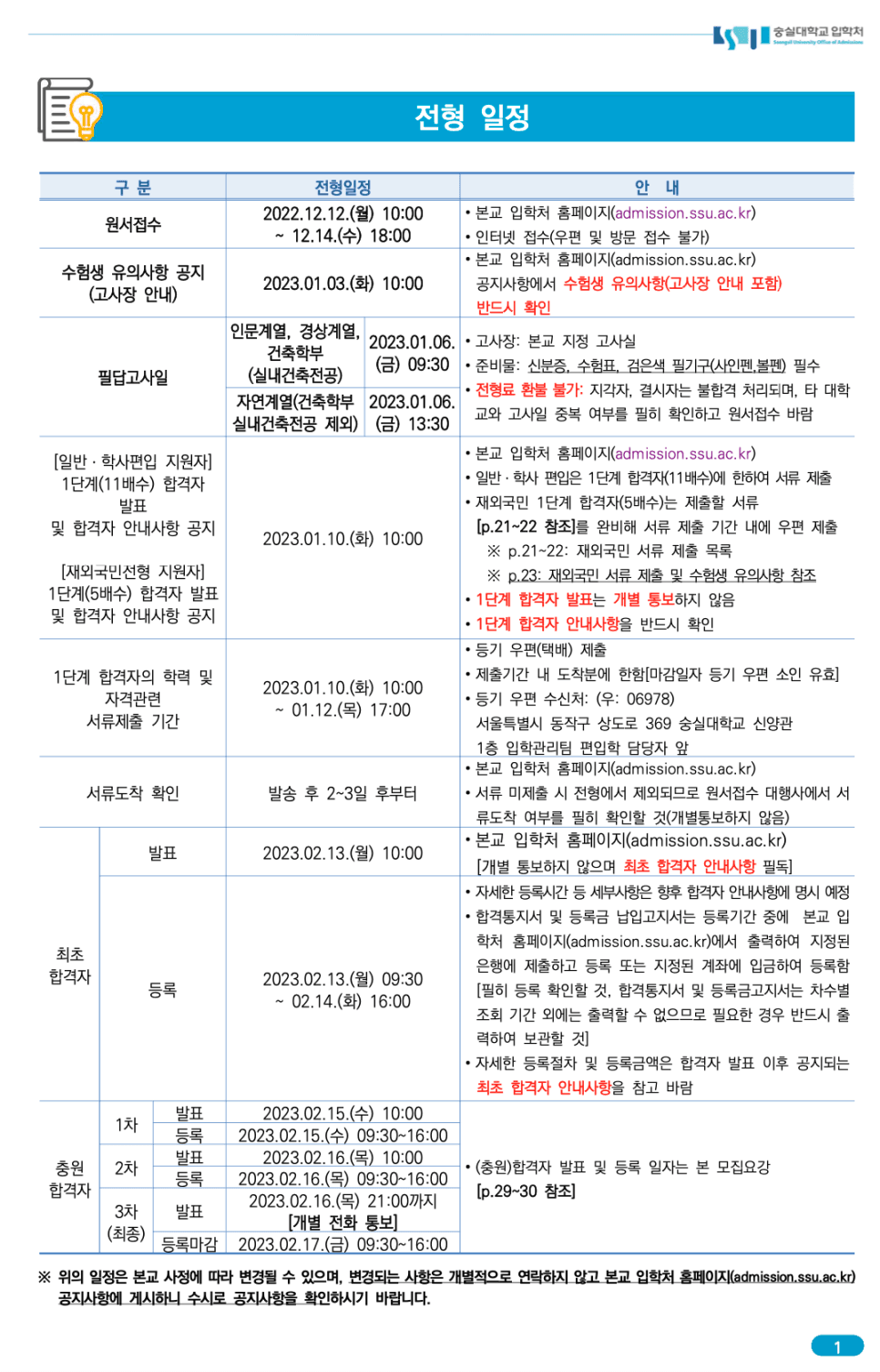 숭실대 편입요강 2023 알아봐요! · 자료 이미지 5