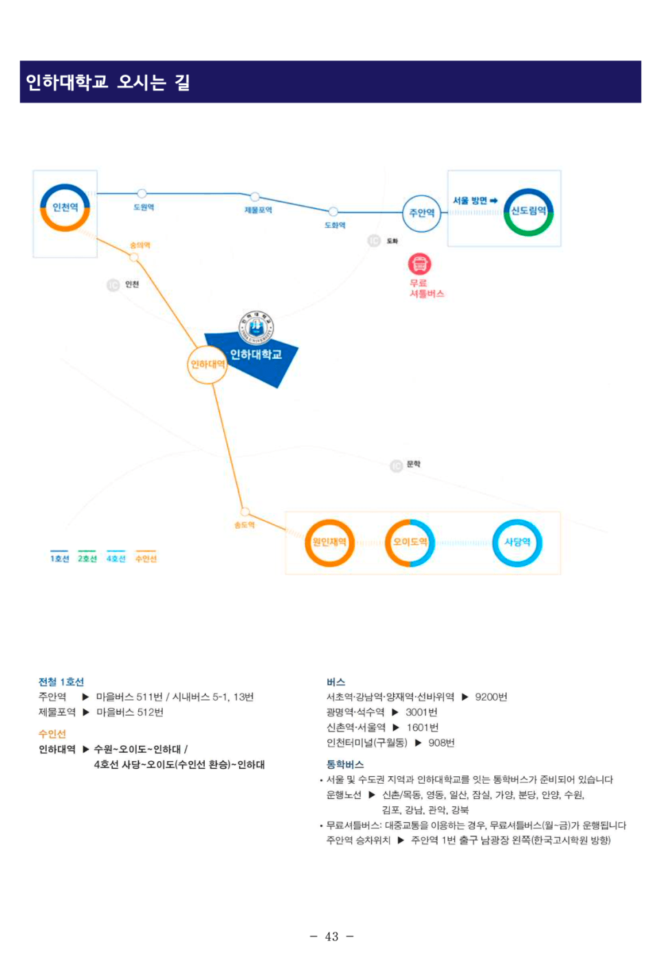 인하대 편입요강 2023 알아봐요! · 자료 이미지 45