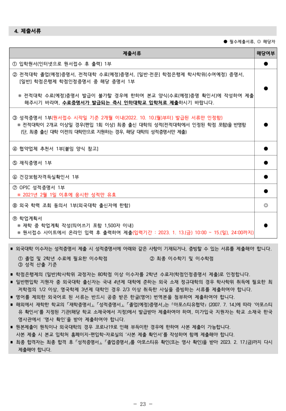 인하대 편입요강 2023 알아봐요! · 자료 이미지 25