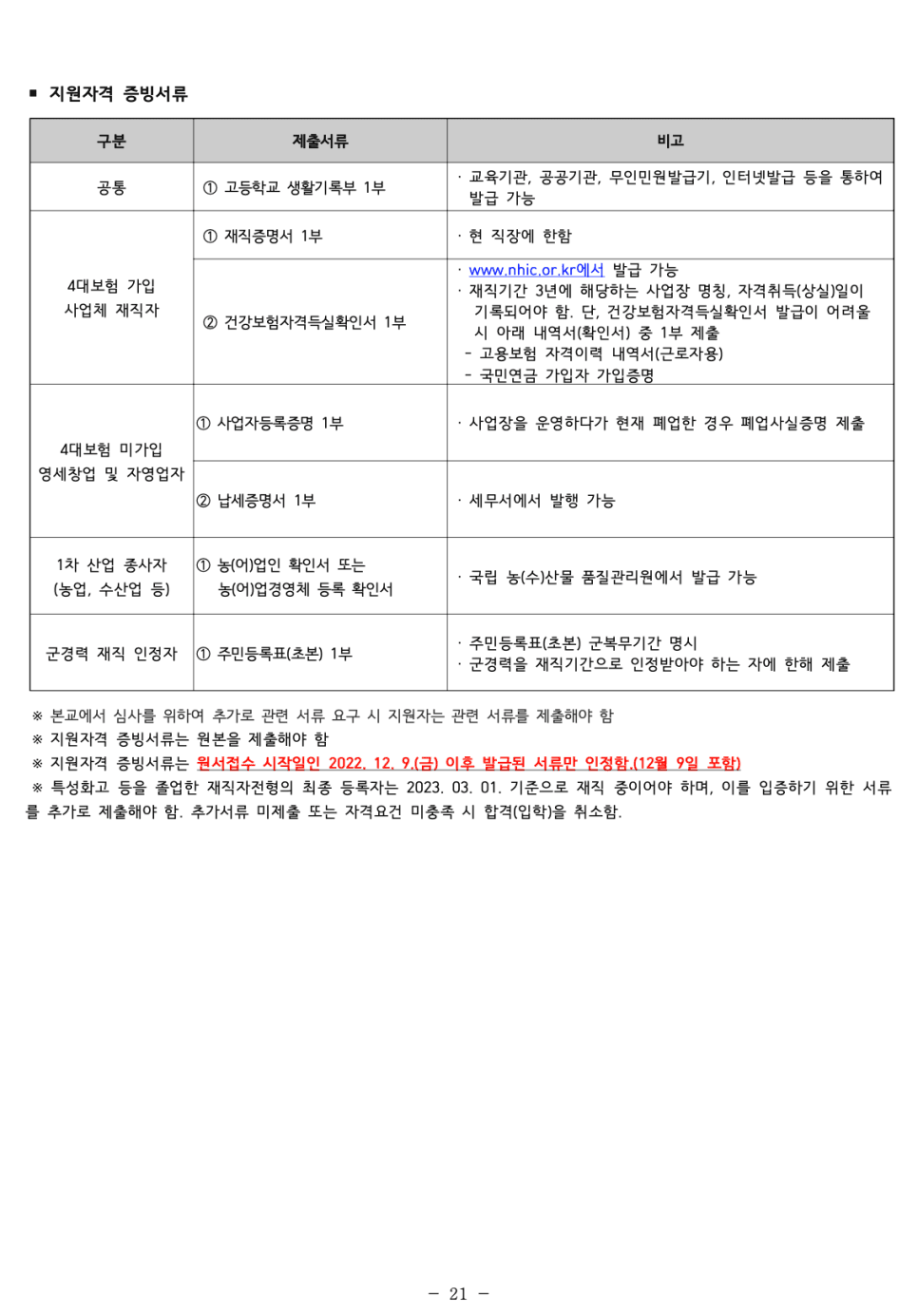 인하대 편입요강 2023 알아봐요! · 자료 이미지 23
