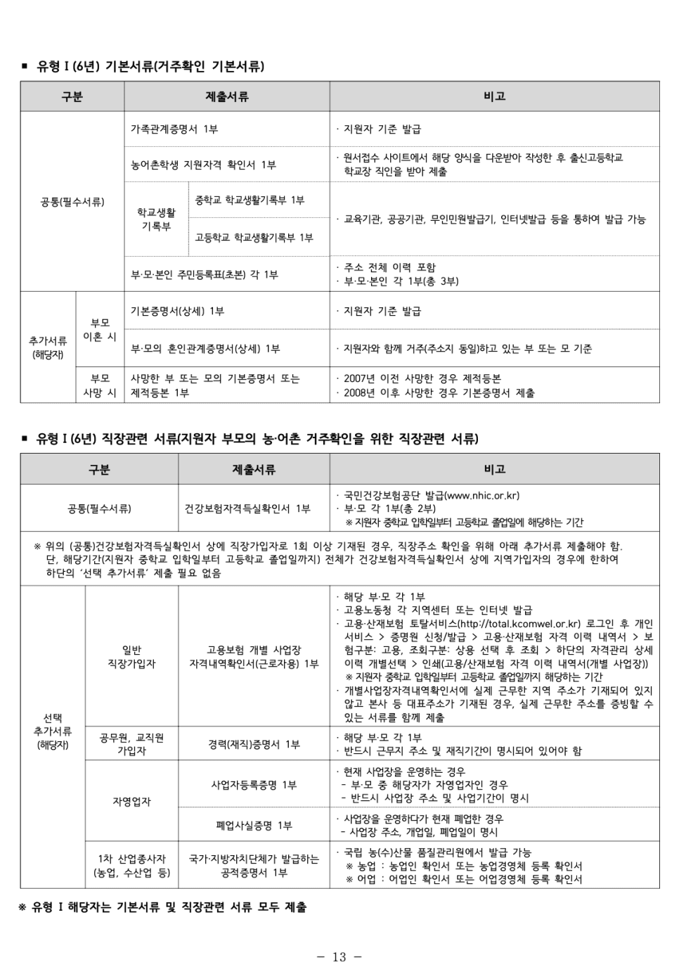 인하대 편입요강 2023 알아봐요! · 자료 이미지 15