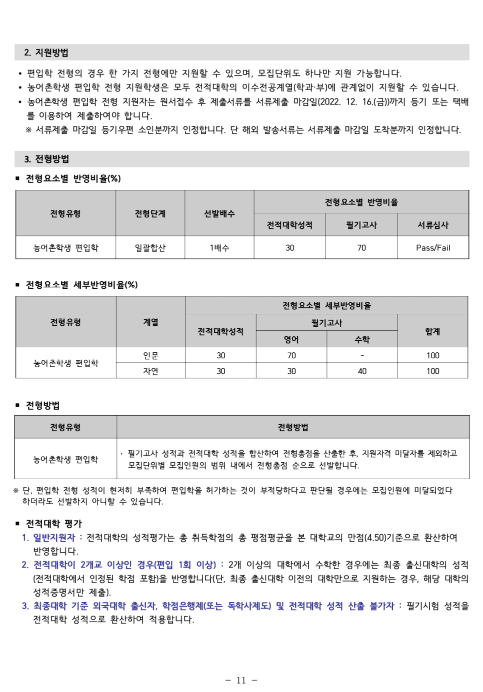 인하대 편입요강 2023 알아봐요! · 자료 이미지 13