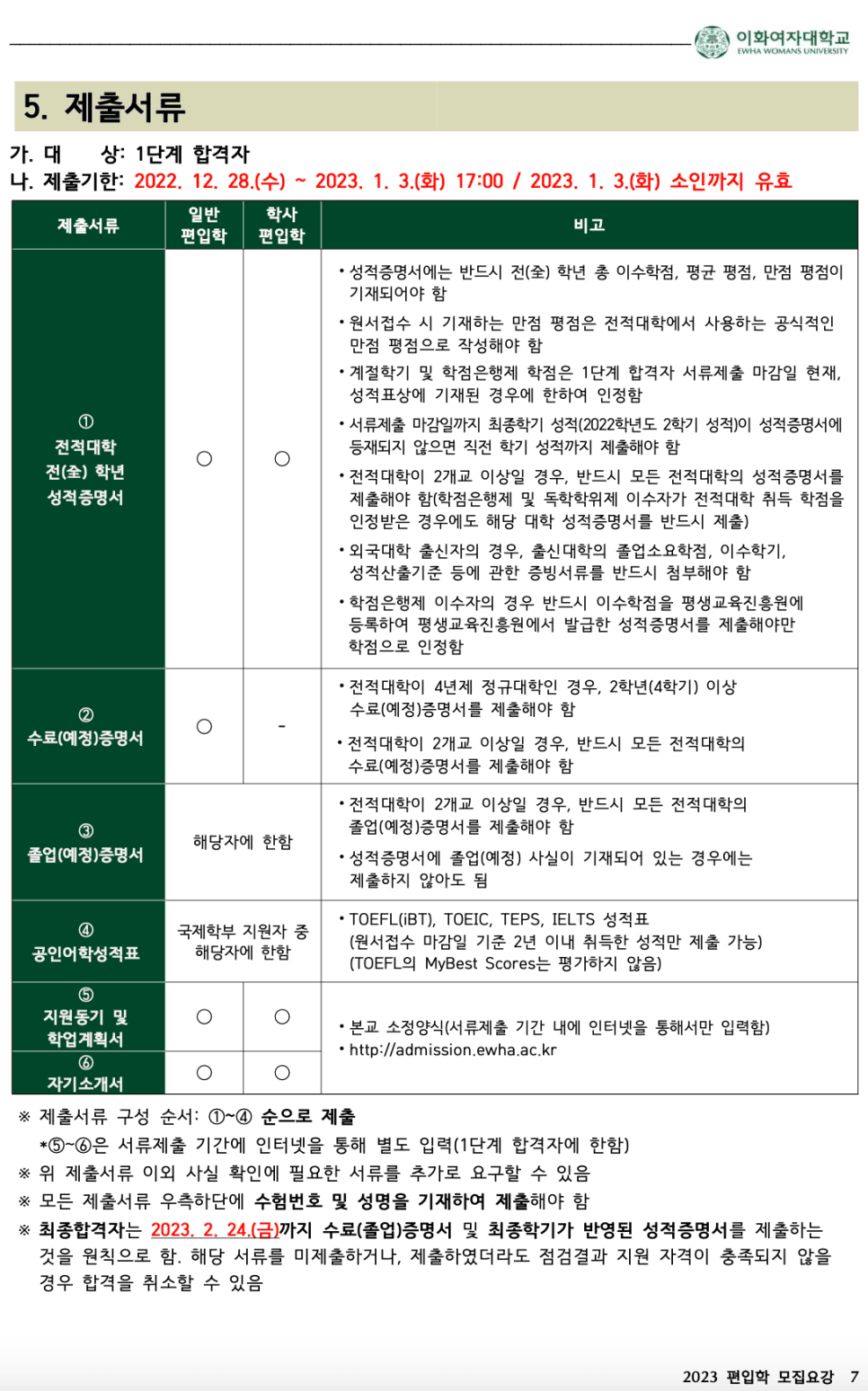 이화여대 편입요강 2023 알아봐요! · [모집 인원 및 경쟁률] · 자료 이미지 7