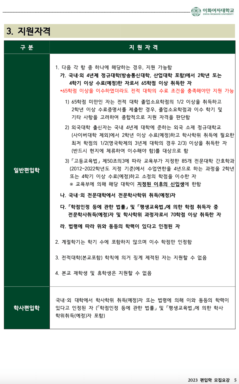 이화여대 편입요강 2023 알아봐요! · [모집 인원 및 경쟁률] · 자료 이미지 5