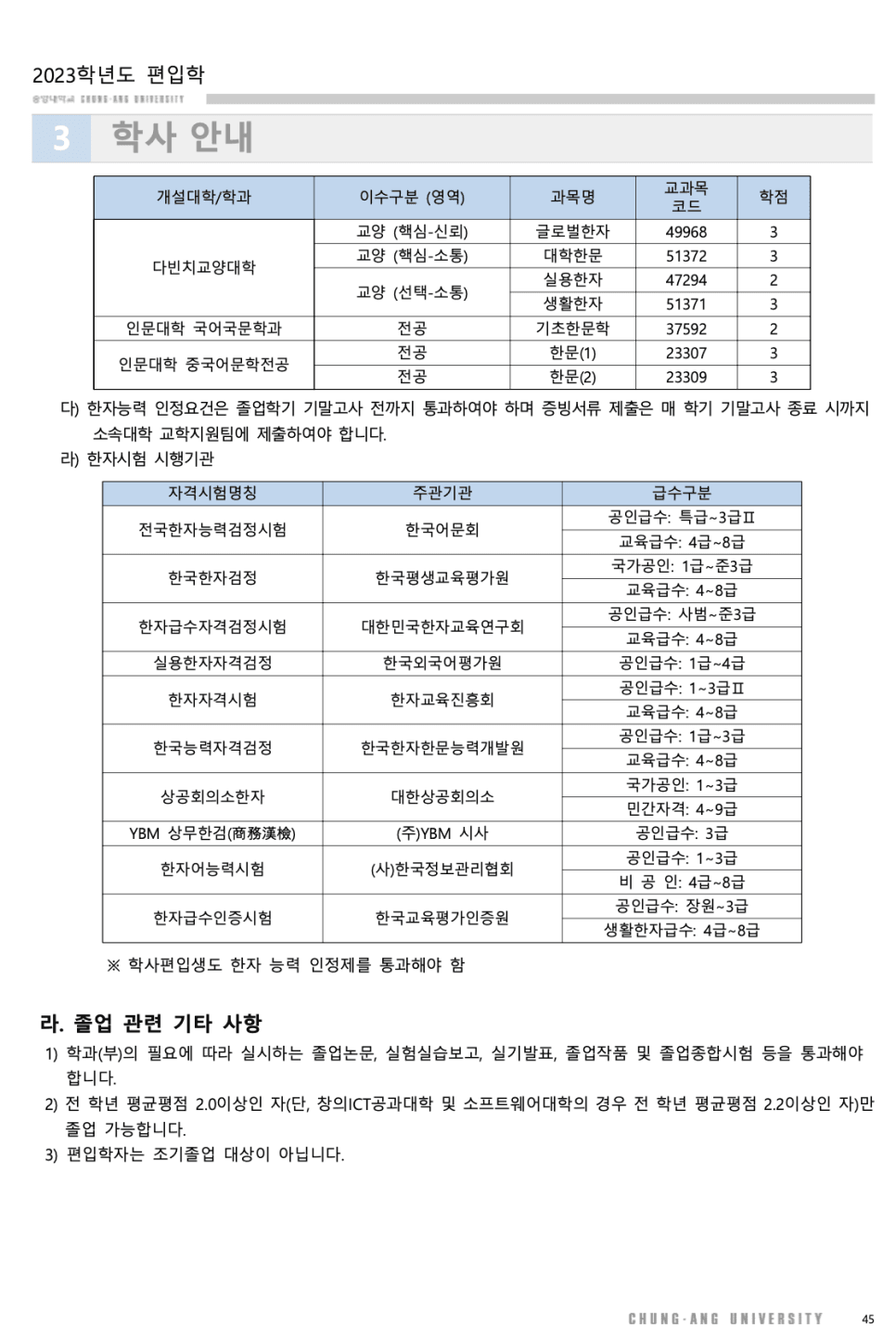 2023 중앙대 편입요강 한눈에 보기! · [모집 인원] · 자료 이미지 39
