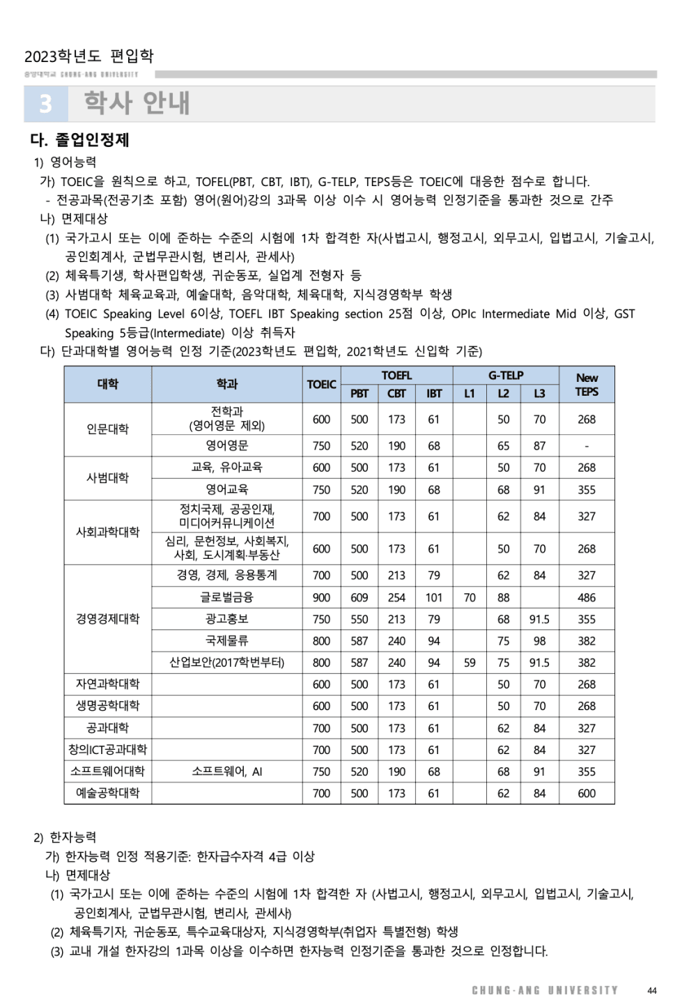 2023 중앙대 편입요강 한눈에 보기! · [모집 인원] · 자료 이미지 38