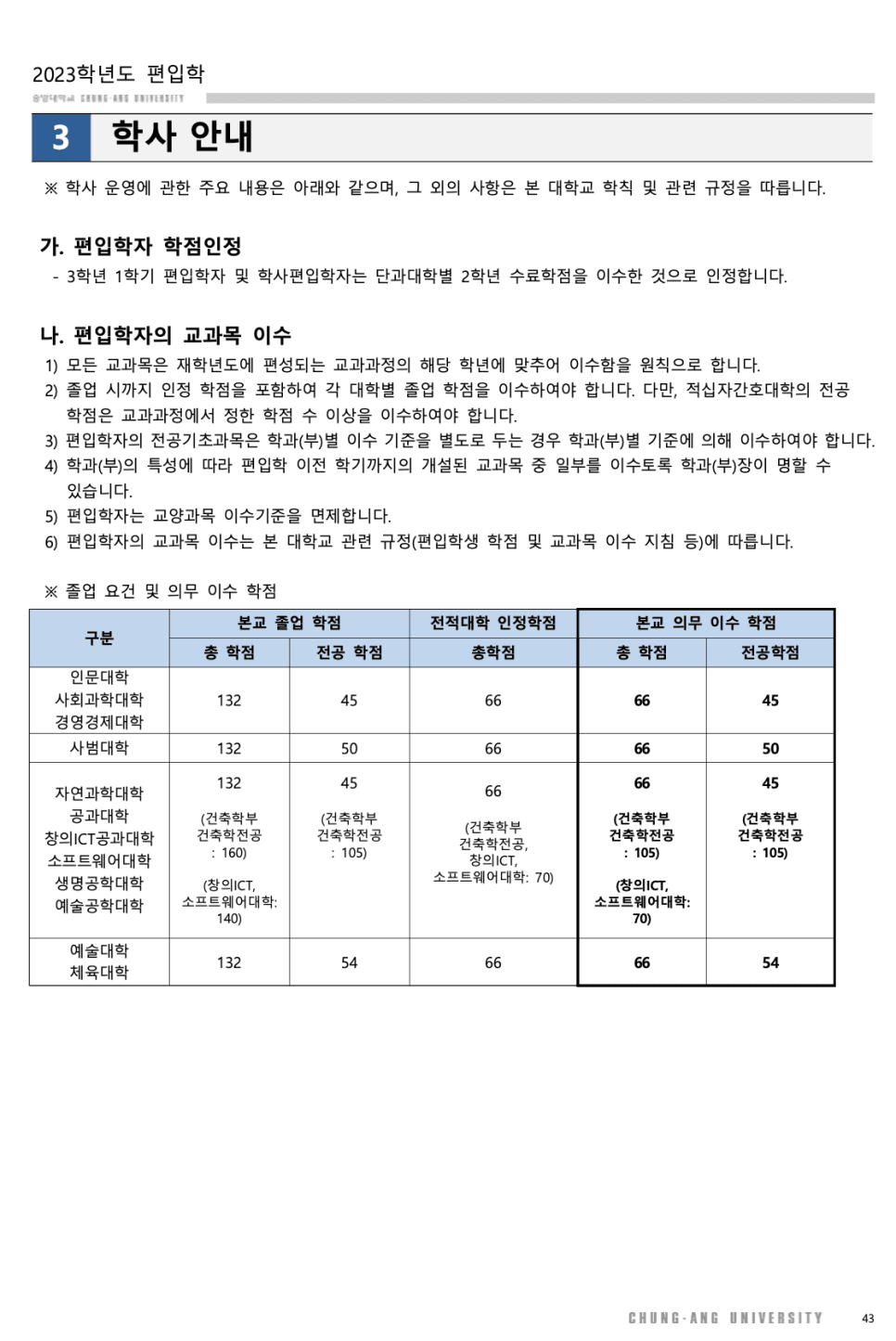 2023 중앙대 편입요강 한눈에 보기! · [모집 인원] · 자료 이미지 37