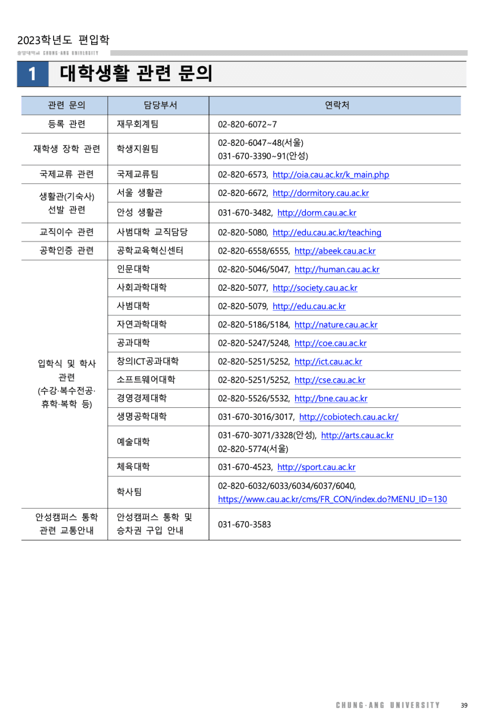 2023 중앙대 편입요강 한눈에 보기! · [모집 인원] · 자료 이미지 33