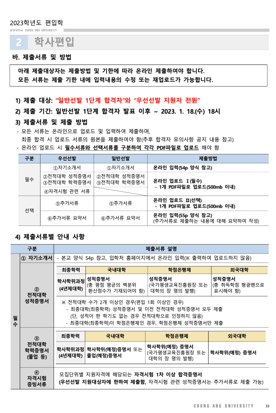 2023 중앙대 편입요강 한눈에 보기! · [모집 인원] · 자료 이미지 27