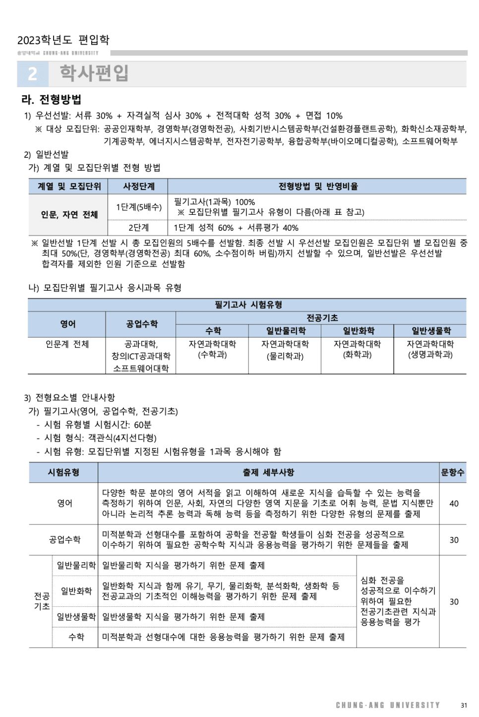 2023 중앙대 편입요강 한눈에 보기! · [모집 인원] · 자료 이미지 25