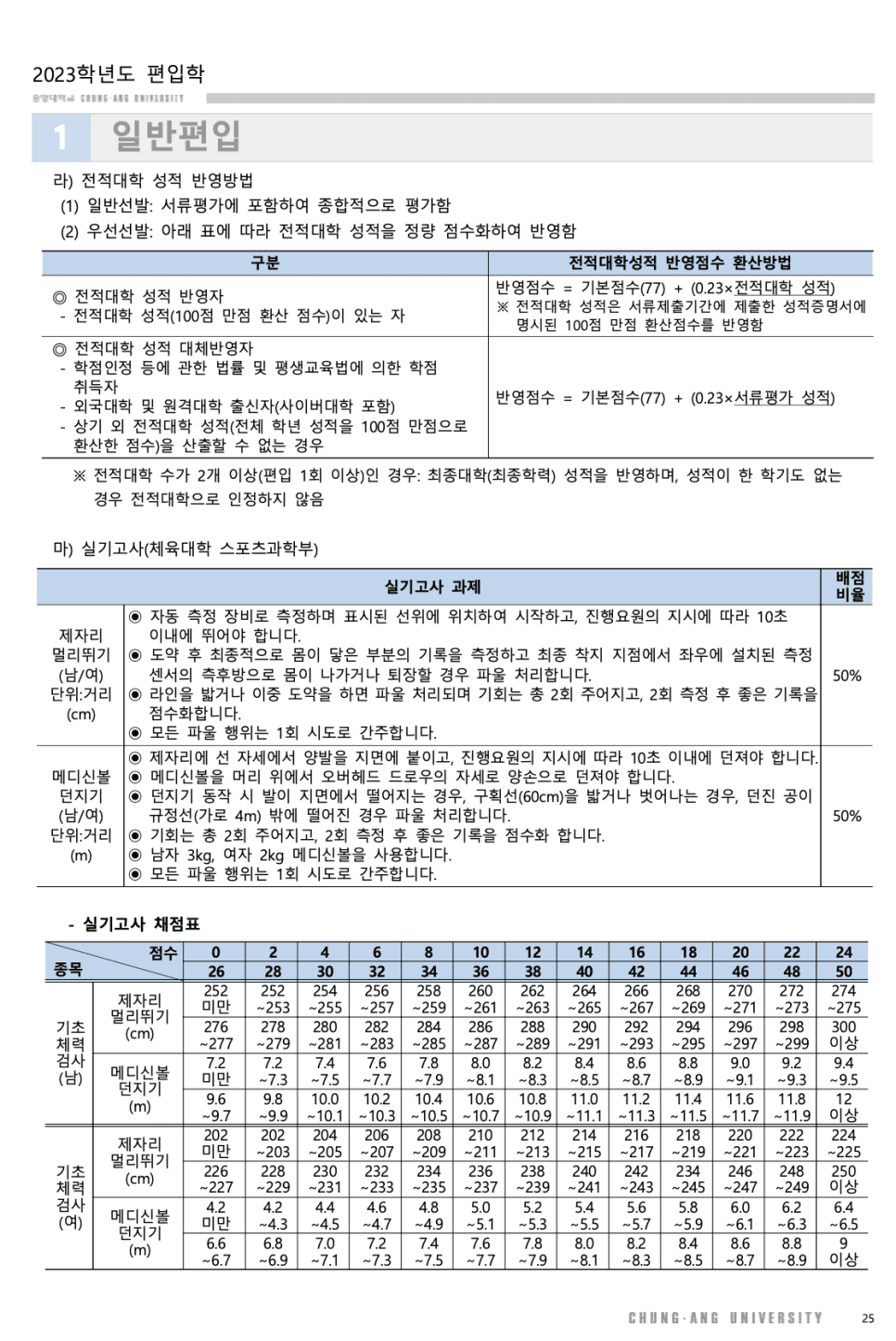 2023 중앙대 편입요강 한눈에 보기! · [모집 인원] · 자료 이미지 19