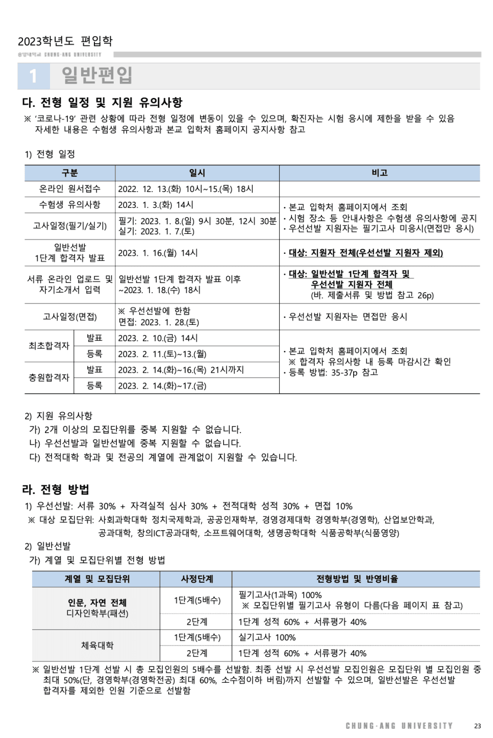 2023 중앙대 편입요강 한눈에 보기! · [모집 인원] · 자료 이미지 16