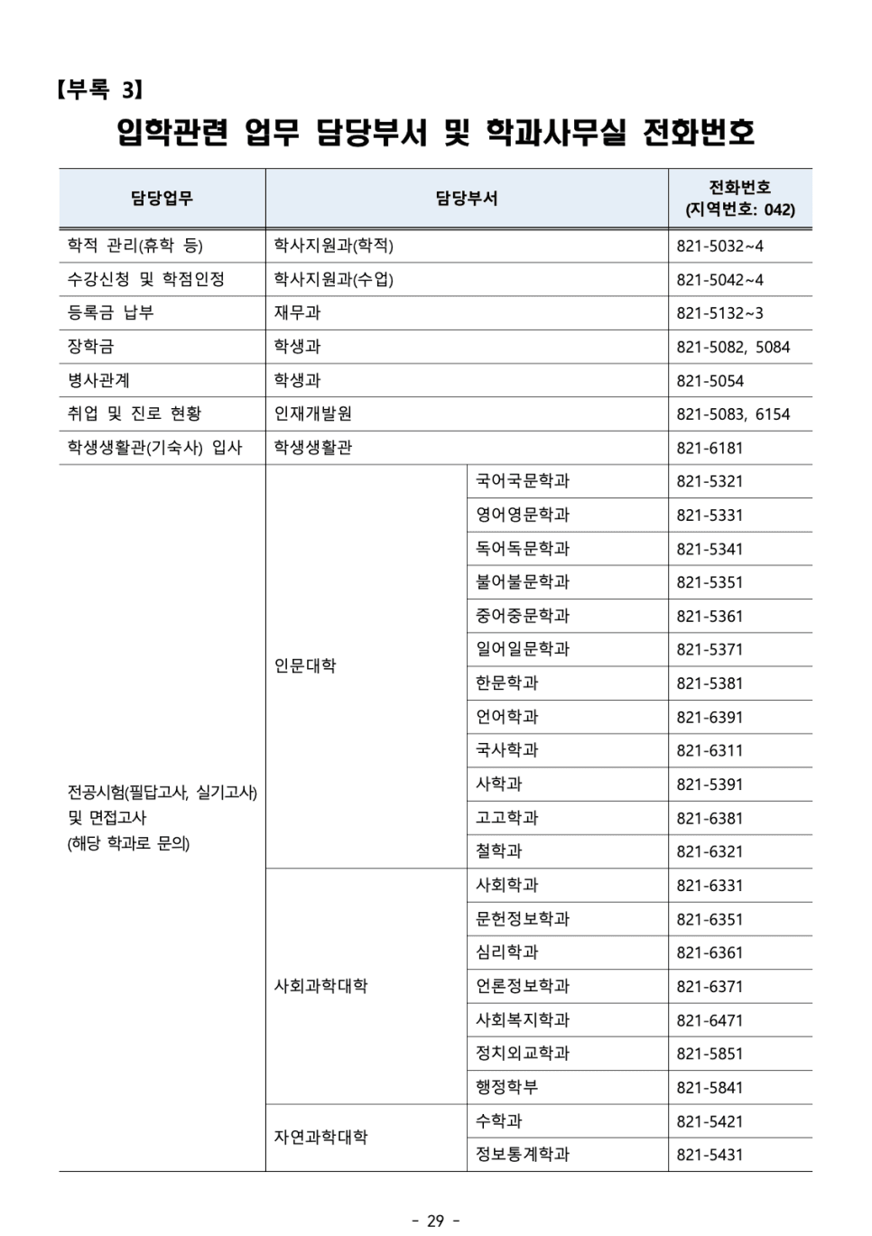 2023 충남대 편입요강 한눈에 보기! · 자료 이미지 32