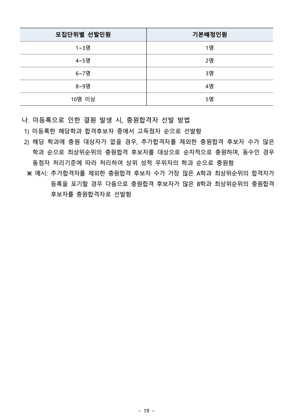 2023 충남대 편입요강 한눈에 보기! · 자료 이미지 21