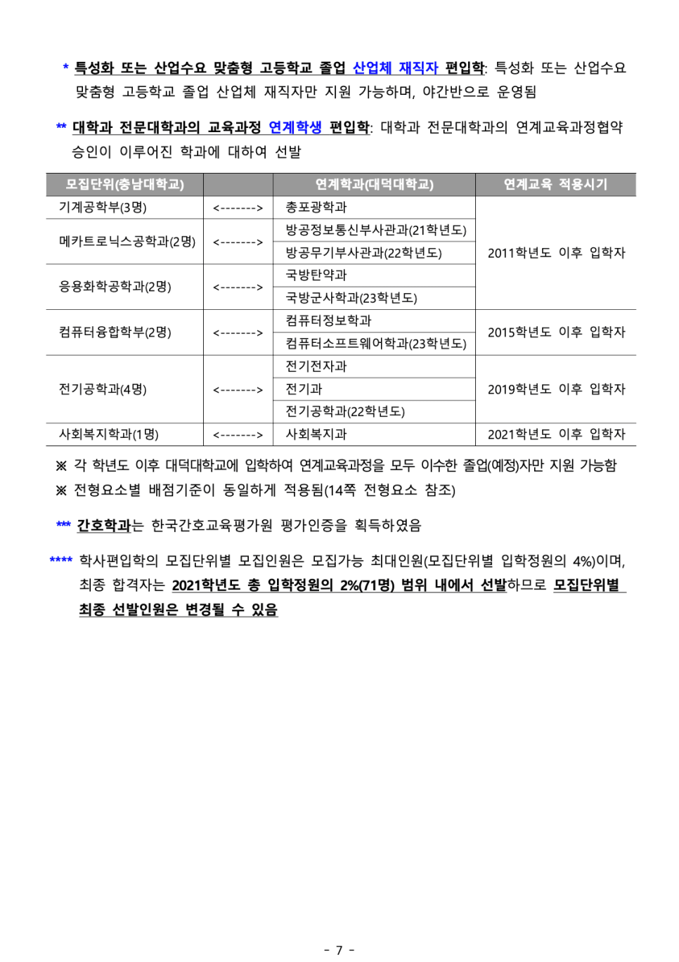 2023 충남대 편입요강 한눈에 보기! · 자료 이미지 9