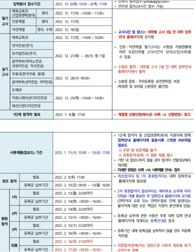 단국대 편입요강