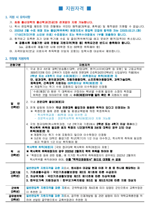 국민대 편입