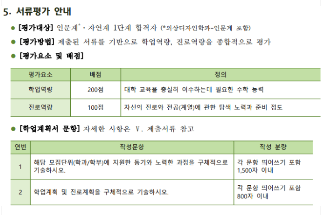 건국대 편입