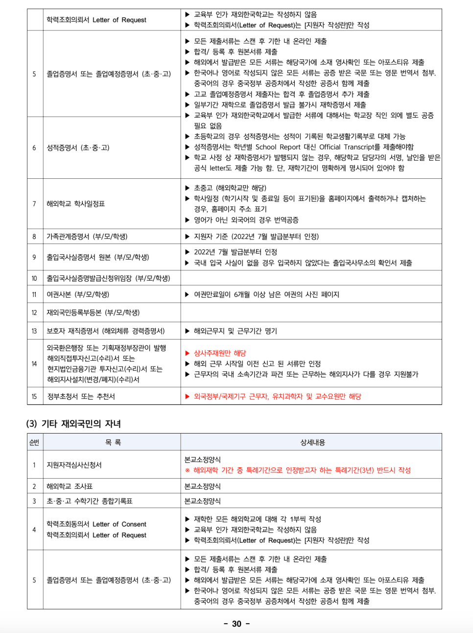 한성대 편입요강 2023학년도 한눈에 보기! · 자료 이미지 29
