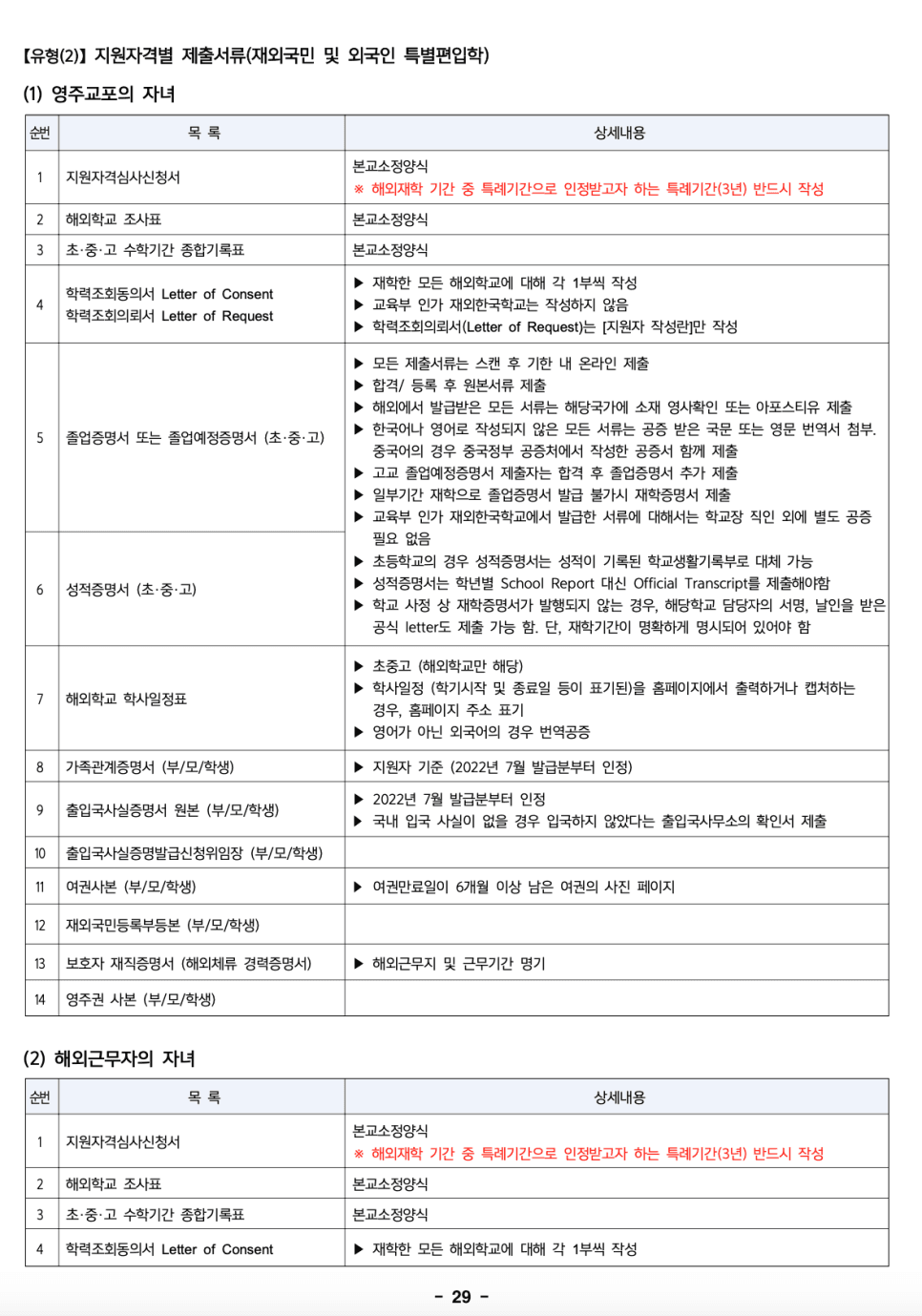 한성대 편입요강 2023학년도 한눈에 보기! · 자료 이미지 28