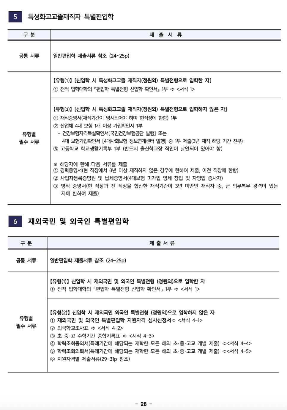 한성대 편입요강 2023학년도 한눈에 보기! · 자료 이미지 27