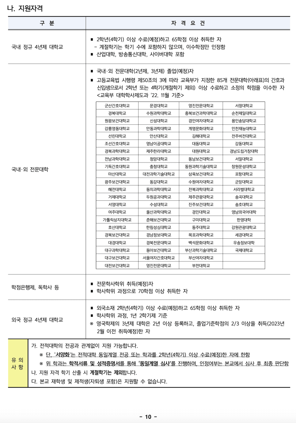 한성대 편입요강 2023학년도 한눈에 보기! · 자료 이미지 10
