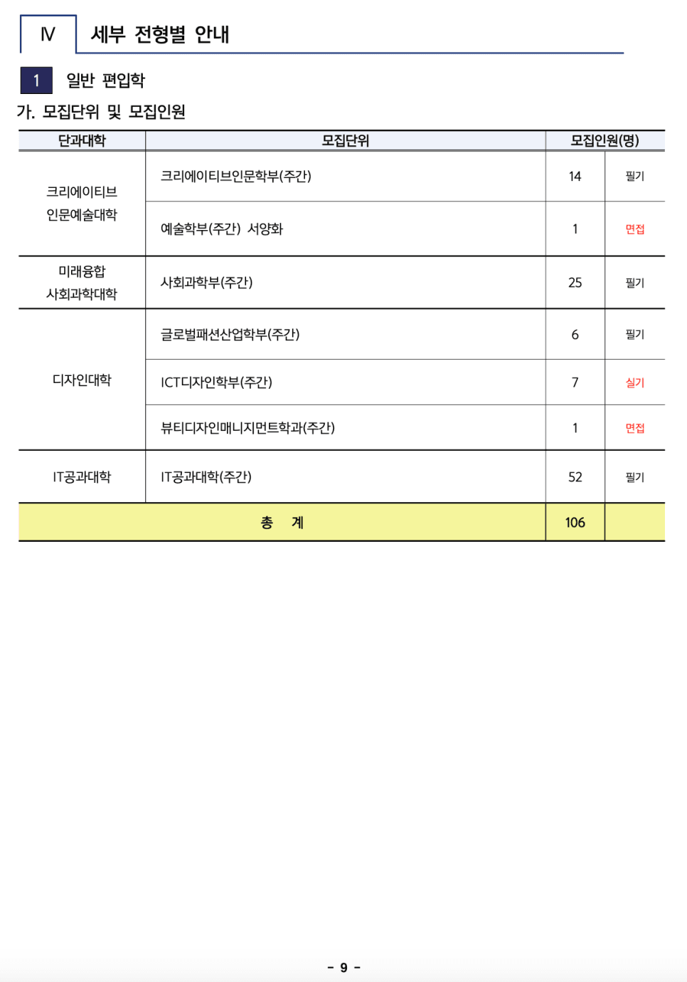 한성대 편입요강 2023학년도 한눈에 보기! · 자료 이미지 9