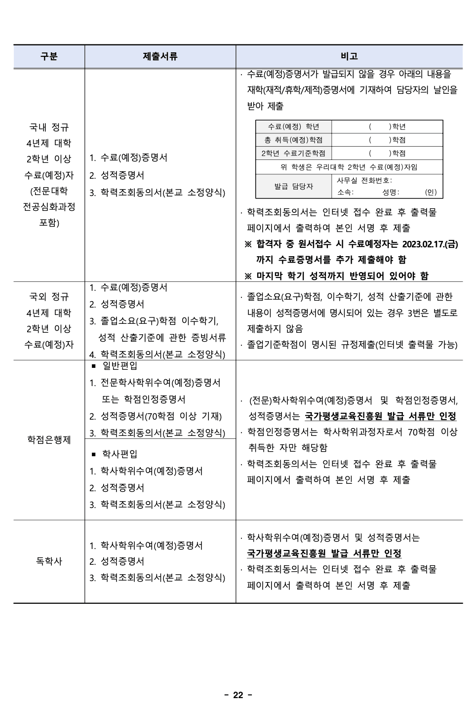 2023 덕성여대 편입요강 알아보기! · 자료 이미지 24