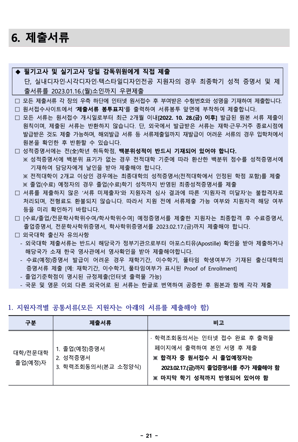 2023 덕성여대 편입요강 알아보기! · 자료 이미지 23