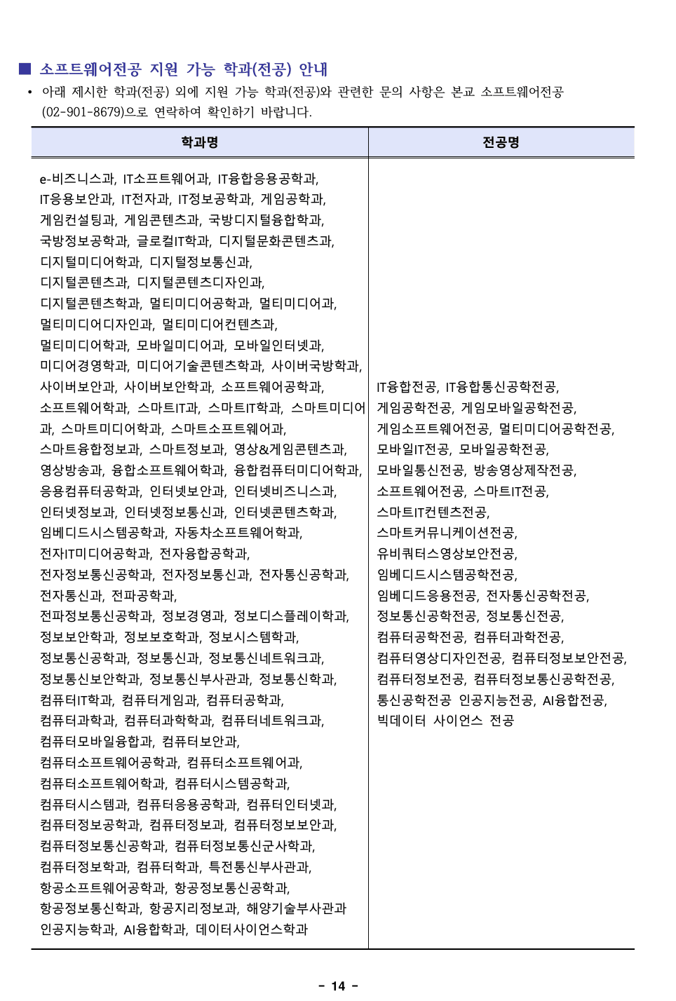 2023 덕성여대 편입요강 알아보기! · 자료 이미지 16