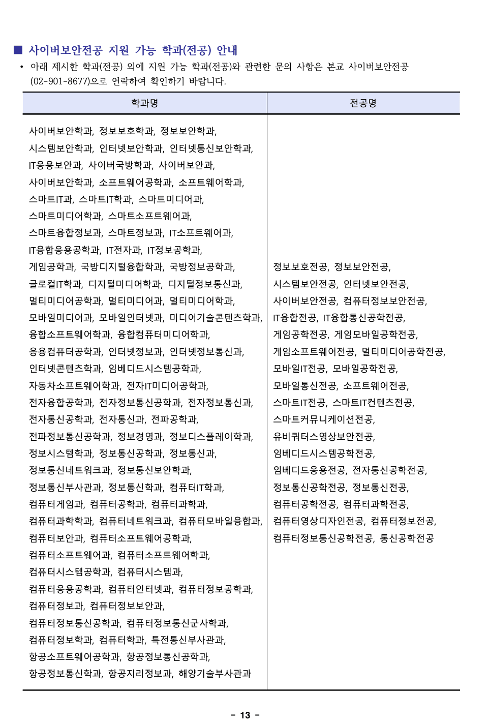2023 덕성여대 편입요강 알아보기! · 자료 이미지 15