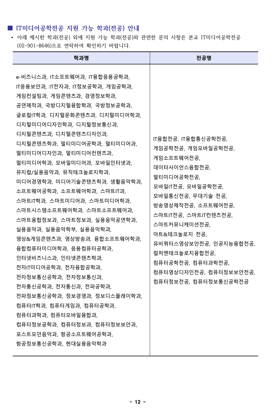 2023 덕성여대 편입요강 알아보기! · 자료 이미지 14
