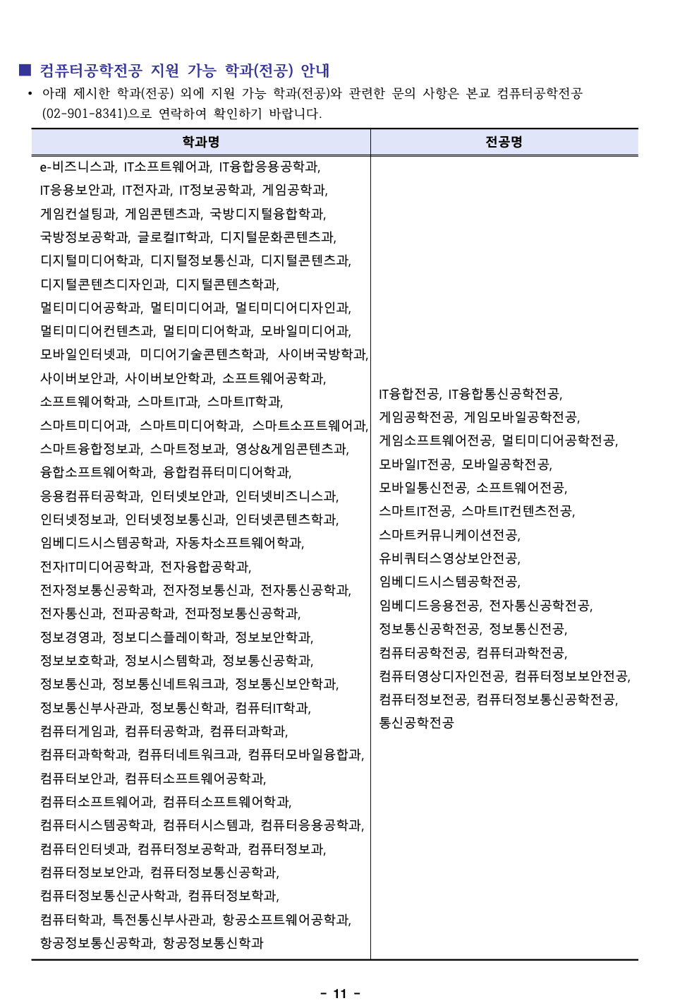 2023 덕성여대 편입요강 알아보기! · 자료 이미지 13
