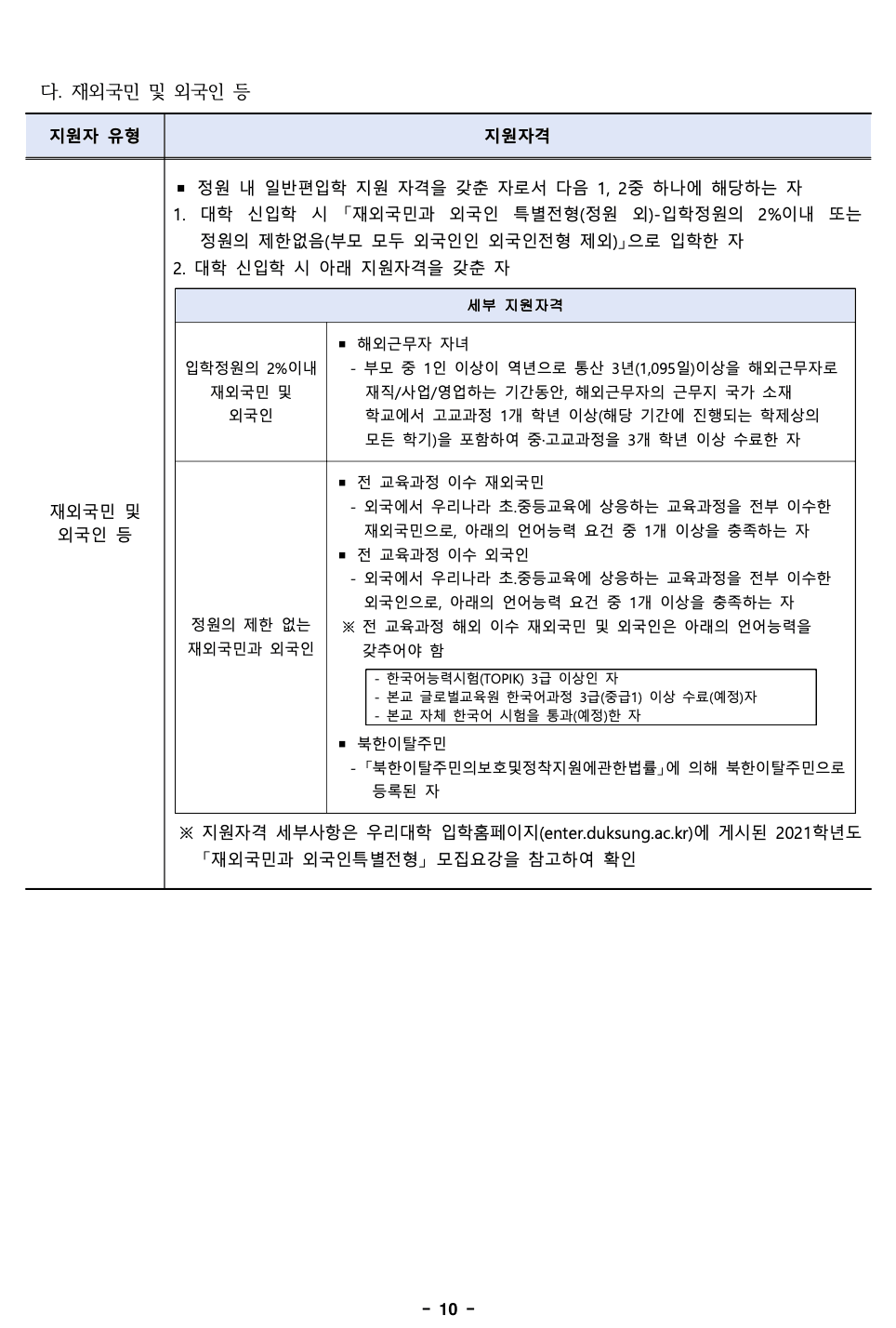 2023 덕성여대 편입요강 알아보기! · 자료 이미지 12