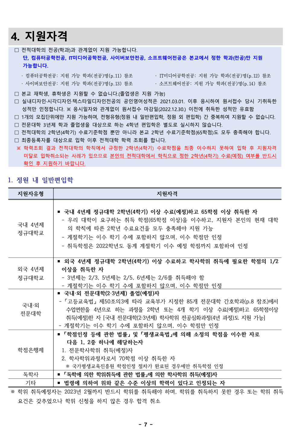 2023 덕성여대 편입요강 알아보기! · 자료 이미지 9