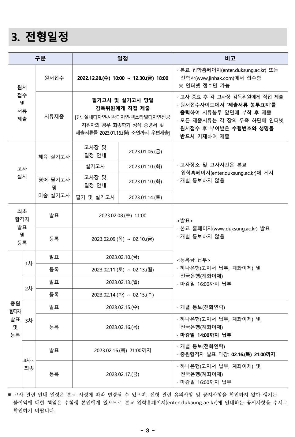 2023 덕성여대 편입요강 알아보기! · 자료 이미지 5
