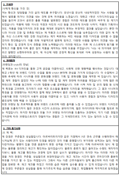 홍익대 세종 디자인컨버전스학과 편입 자기소개서