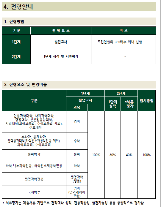 이화여대 편입 면접3