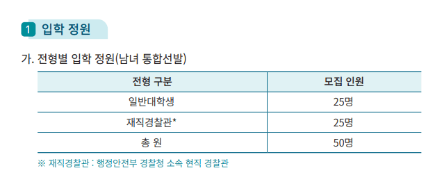 경찰대학교 편입 경쟁률