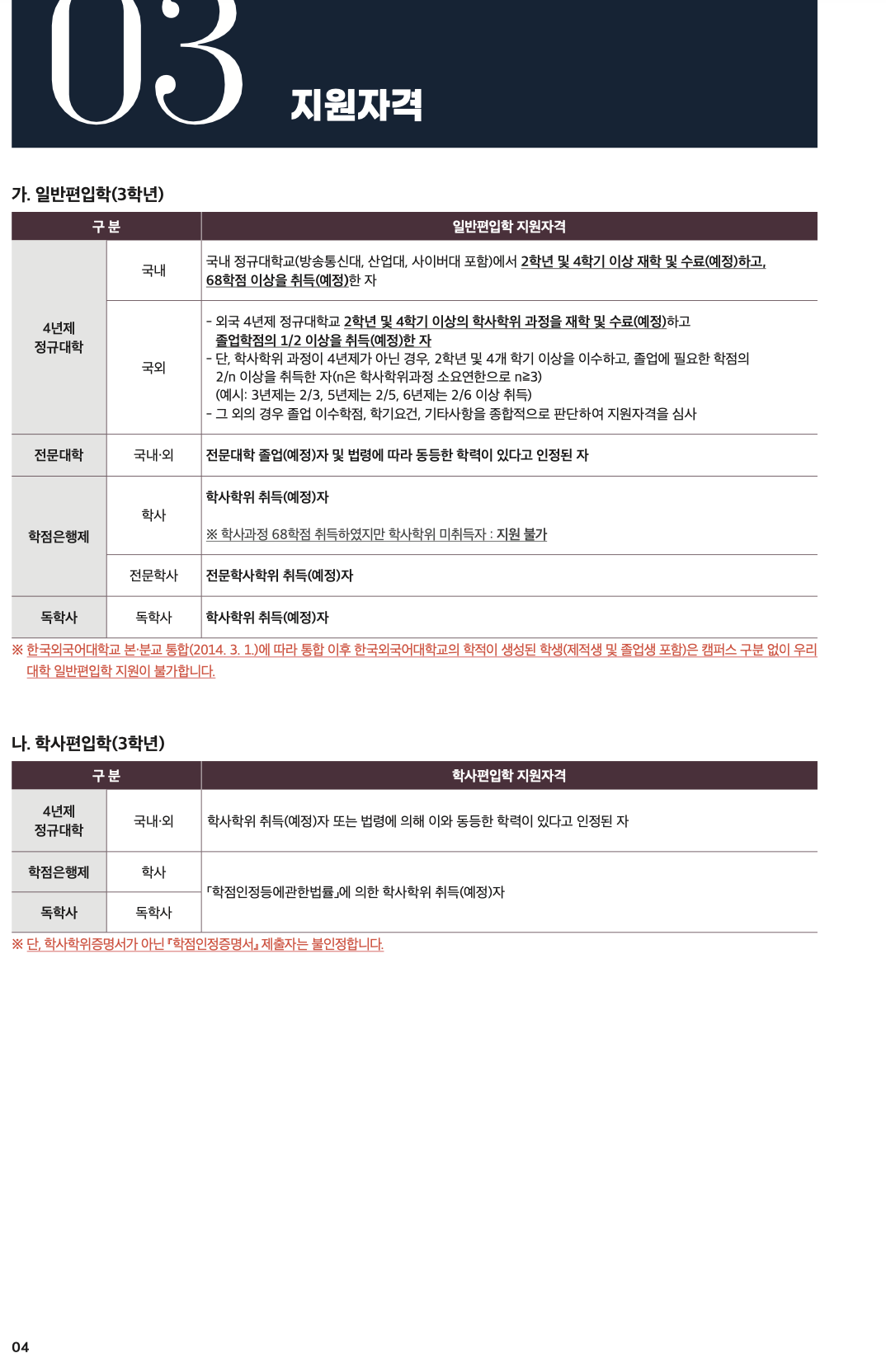 한국외대 편입 2024학년도 모집요강 한눈에 보자! · 자료 이미지 2