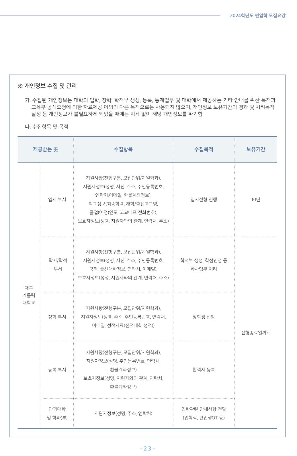 대구 가톨릭대 편입요강 2024