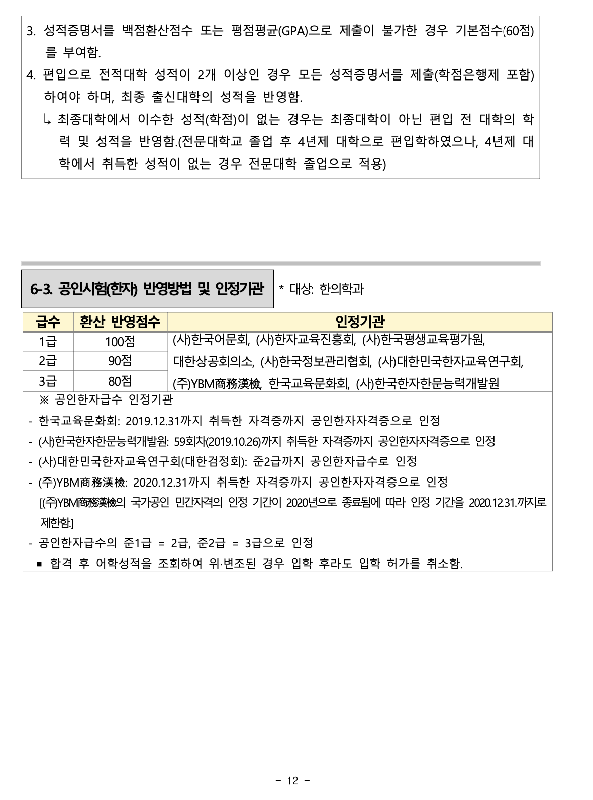 상지대학교 편입요강 2024학년도