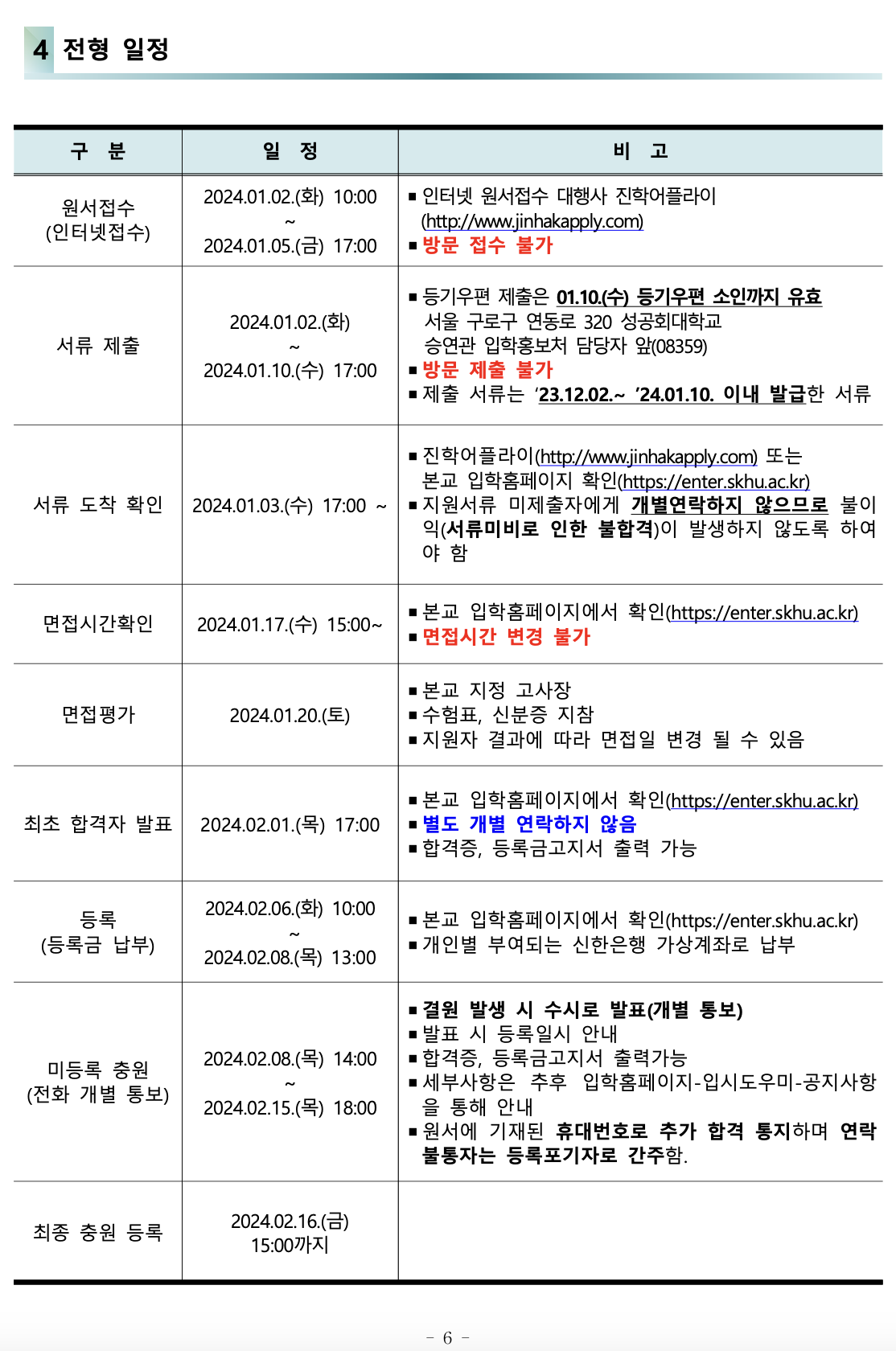 성공회대 편입요강 2024학년도