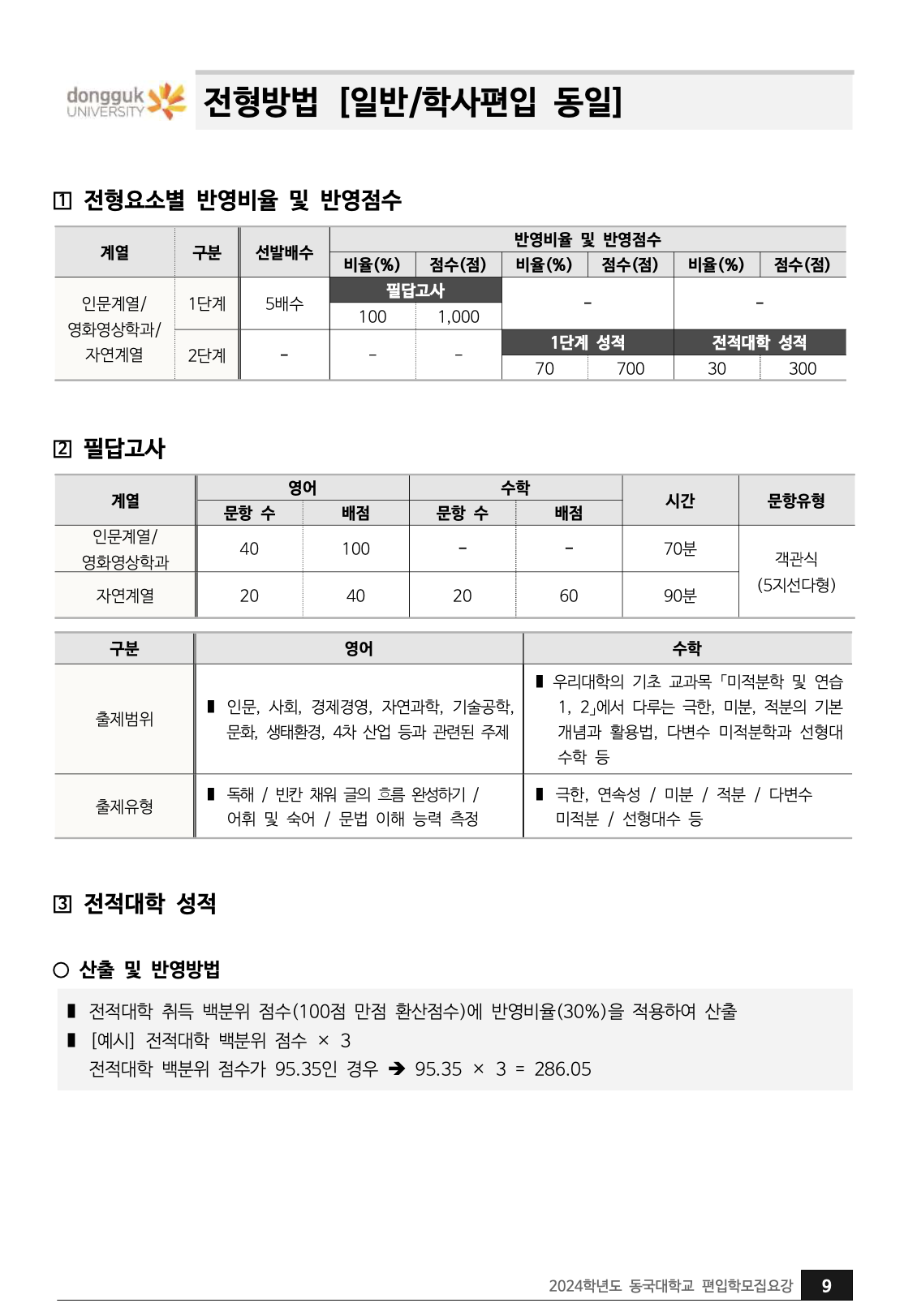 동국대 편입요강 2024학년도